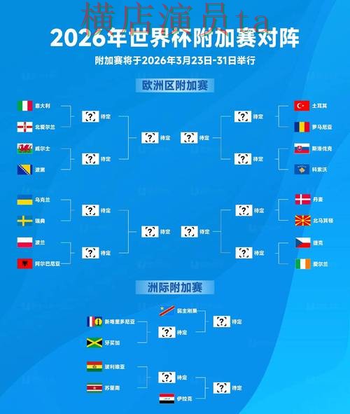 FIFA World Cup 2026背景下的世界杯投注入口盘点与数据分析 FIFA World Cup 2026背景下的世界杯投注入口盘点与数据分析