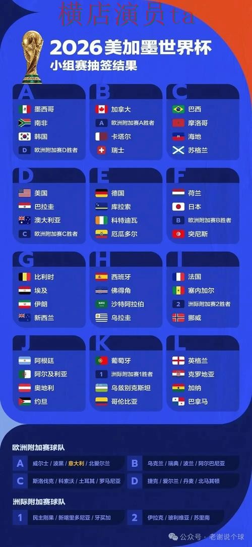 实测对比世界杯投注网站大全:从平台排行到使用全流程解析 - 世界杯全球总决赛 实测对比世界杯投注网站大全:从平台排行到使用全流程解析 - 世界杯全球总决赛