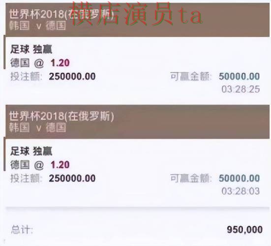 实测对比世界杯投注网站大全:从平台排行到使用全流程解析 - 世界杯全球总决赛 实测对比世界杯投注网站大全:从平台排行到使用全流程解析 - 世界杯全球总决赛