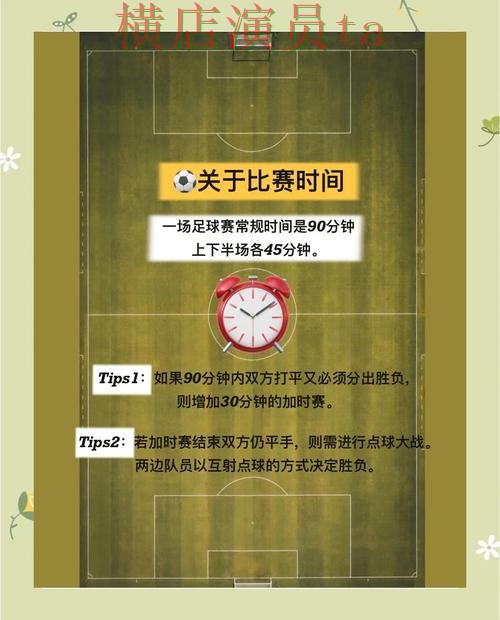 新手必看：世界杯竞猜入口访问方式详解 + 世界杯官方信息